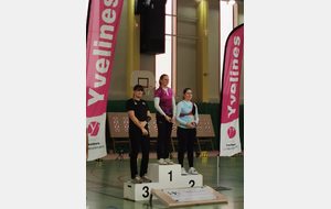 Compétition Guyancourt