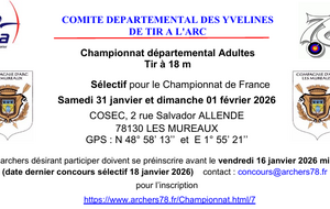 Championnat Départemental